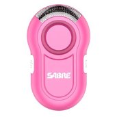 Personal Security Personal Security