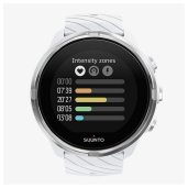 Fitness Watches