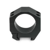 Riflescope Accessories